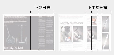 如何利用矩形分布式设计6