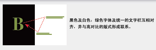 如何利用引言来设计版面结构7